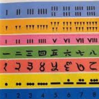 Timeline: Diferentes Sistemas de numeracion
