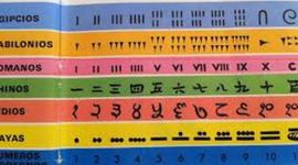 Timeline: Diferentes Sistemas de numeracion