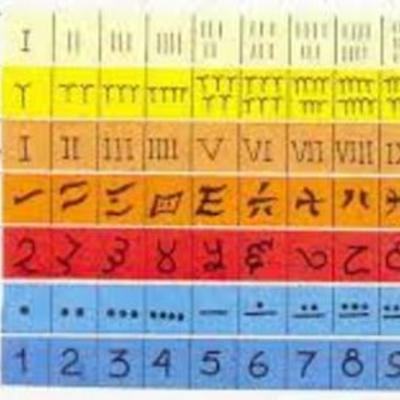 Timeline: sistemas de numeracion