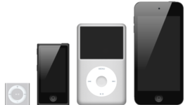 Timeline: History of Music Players