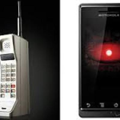 Timeline: Telephone Timeline