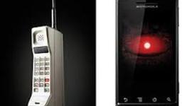 Timeline: Telephone Timeline