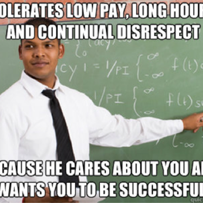 Timeline: Education Through the Ages