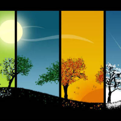 Timeline: Ray Katz Civil War Timeline