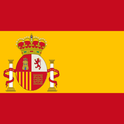 Timeline: Spanish Empire