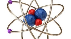 Timeline: History of Atomic Theory