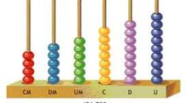 Timeline: Sistemas de numeracion su historia atravez del tiempo
