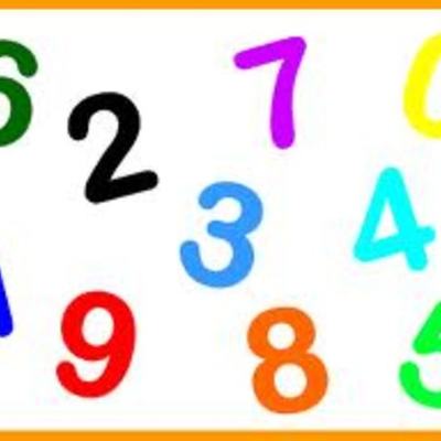 Timeline: Sistema de Numeracion