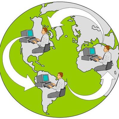 Timeline: ORIGEN Y EVOLUCION DEL COMERCIO ELECTRONICO