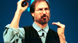 Timeline: STIVE JOBS