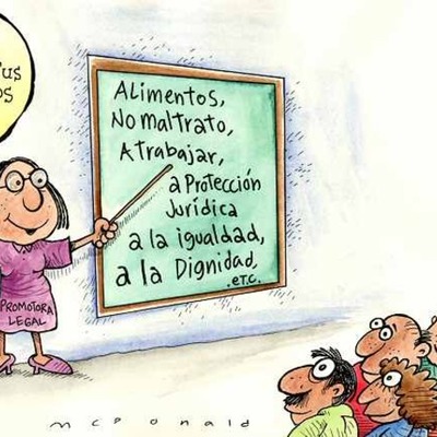 Timeline: Historia de los Derechos Humanos - Habib Barbour C - 8 B