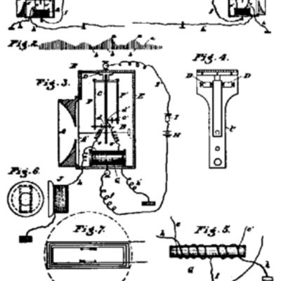 Timeline: Inventions of the 1880's to 1900's