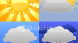Timeline: Weather in Greenwood SC-August 2013
