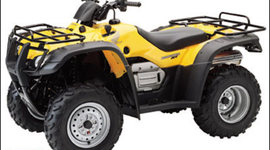 Timeline: History of Honda Four Wheelers