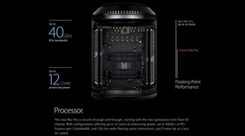 Timeline: The Creation to the modern Computer