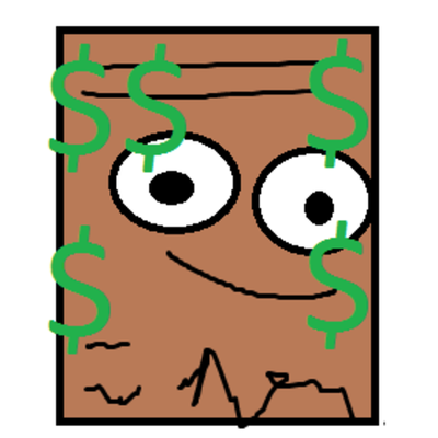 Timeline: road to Consitution by sung kim, krishna G, Laerke