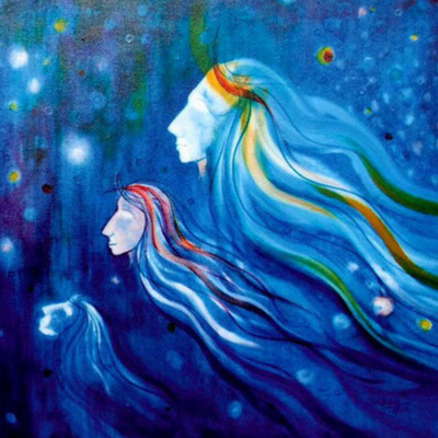 Timeline: Suzie's Jewish growth