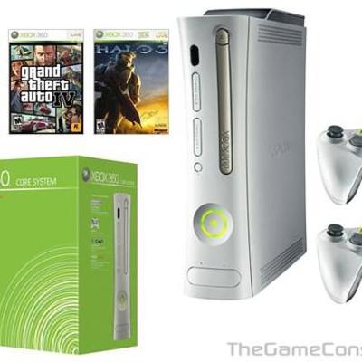 Timeline: Computer history