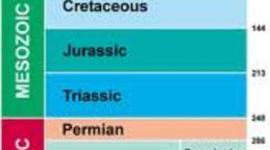 Timeline: jonathans geological time line