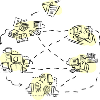 Timeline: Amy's History of American Distance Education