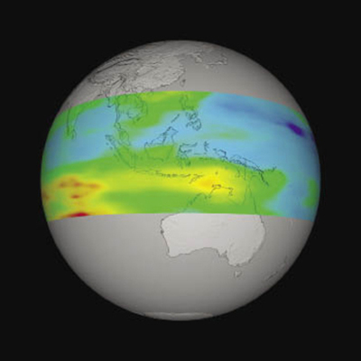 Timeline: ozone timeline