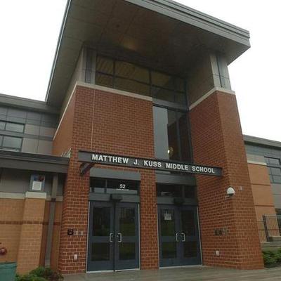 Timeline: Kuss Middle School's life as "chronically underperforming"