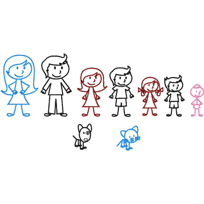 Timeline: KK Family Assessment