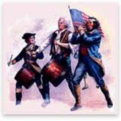 Timeline: Early American Government