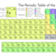 Periodic table large