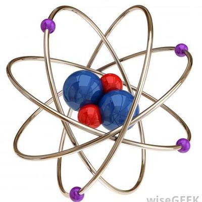 Timeline: History of the Atomic Theory By Chloe