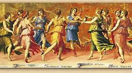 Timeline: Dance throughout time