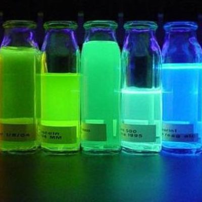 Timeline: Chemistry Events/Discoveries