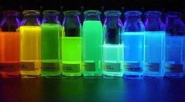 Timeline: Chemistry Events/Discoveries