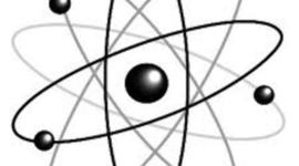 Timeline: History of the Atom