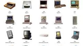 Timeline: La computadora en el tiempo