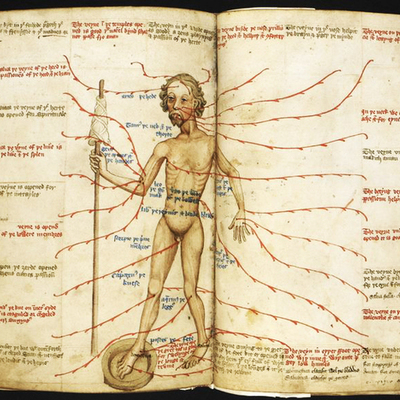 Timeline: Medical History of the 16th & 17th Century