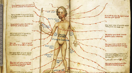 Timeline: Medical History of the 16th & 17th Century