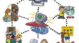 Timeline: Avance y desarrollo de la tecnología