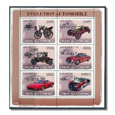 Timeline: Evolución del vehículo