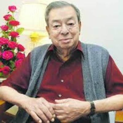 Timeline: Dr. Verghese Kurien
