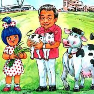 Timeline: Dr. Verghese Kurien