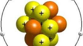 Timeline: Atomic Model History