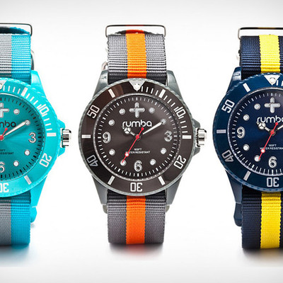 Timeline: Evolution of