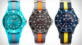 Timeline: Evolution of