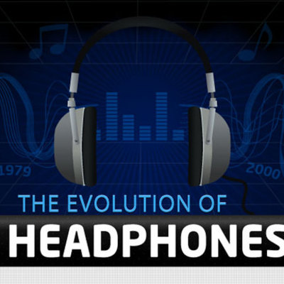 Timeline: Evolution of Headphones