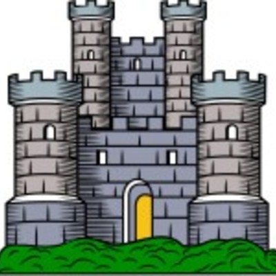 Timeline: Breif HIstory of Europe