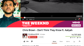 Timeline: Music Video Anaysis