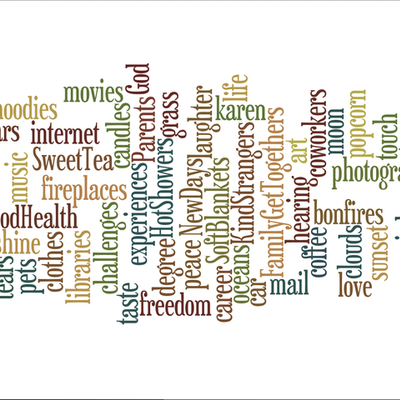 Timeline: Life of Laura