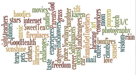 Timeline: Life of Laura