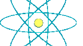 Timeline: Atomic Theory Timeline
